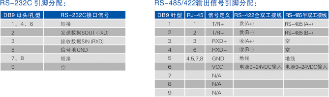 連接器和信號(hào).jpg