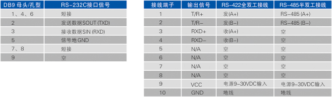 連接器和信號(hào).jpg