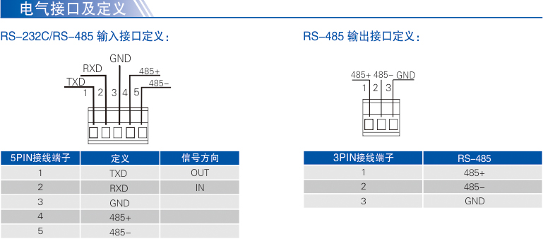 電氣接口及定義.jpg