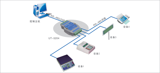 應(yīng)用領(lǐng)域示意圖.jpg