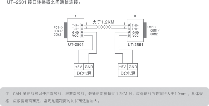 應(yīng)用連接示意圖.jpg